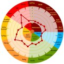 CaraAmber® 60-80 EBC - 2,5 kg Beutel