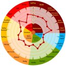 CARAAROMA® 350-450 EBC - 2,5kg Beutel